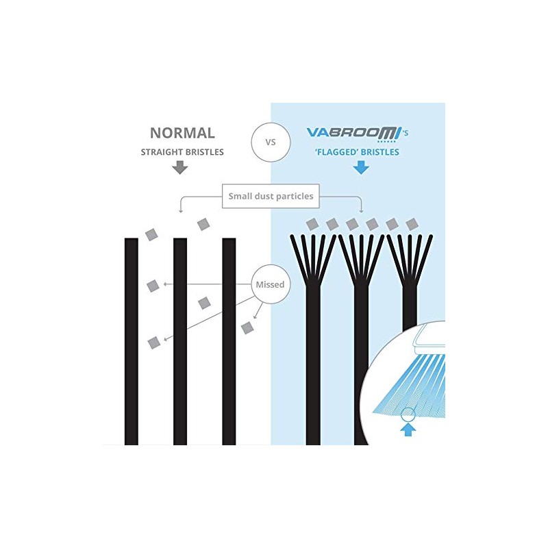 Vabroom Cordless 2-in-1 Sweeper with Built-In Vacuum