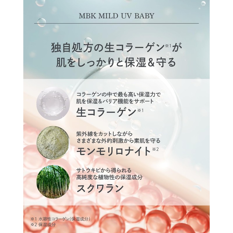 MBK Mild UV Gel Sunscreen Transparent Gel SPF27 PA+++ 1.1