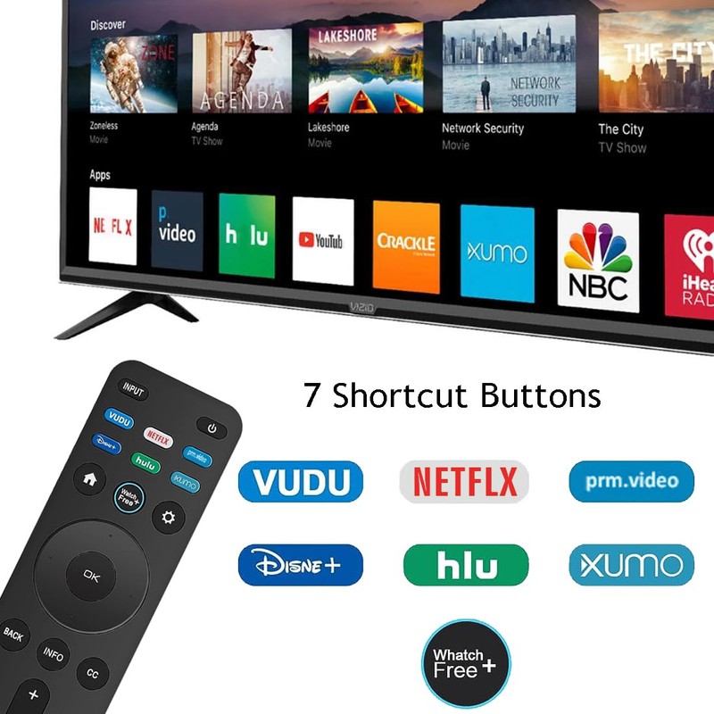 Universal Remote for VIZIO All Smart TV, XRT260 Remote Control