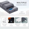 2 Pack LP-E6N LP-E6NH LP-E6 Battery, Dual-Channel Charger Compatible for