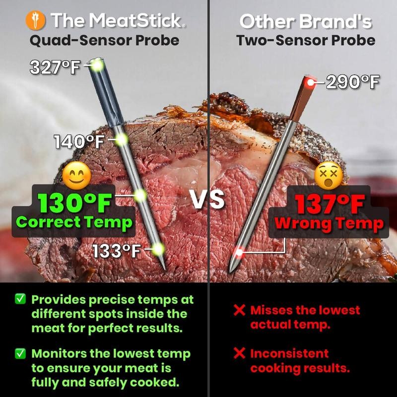 MeatStick 4 - Pick Your Range: MeatStick 4X Set /