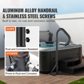 Hot Tub Handrail 360 Rotatable Spa Side Handrail 48"-63" Adjustable Height Rust-Proof Aluminum Spa Step Assistive Device for HotSize: Size 63 inch