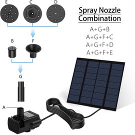 Yeomi Solar Pump for Fountain, 1.8W Outdoor Solar Water Pump with Separate Solar Panel & 9.84Ft Cable, Built-in Filter, Solar Water Fountain for Garden