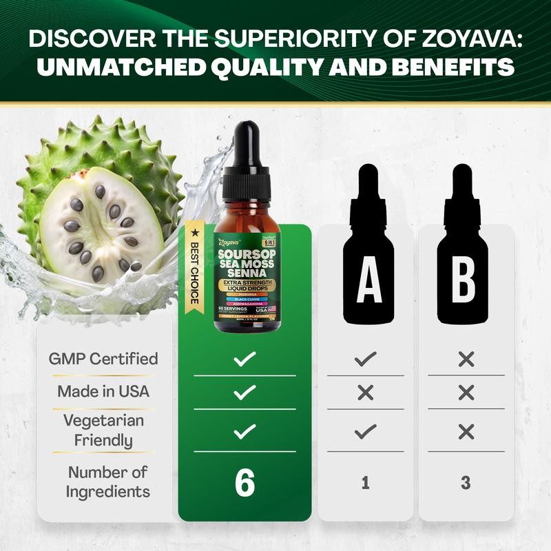 Zoyava Soursop Bitters – Flavored Extra Strength All-in-One Dietary Supplement