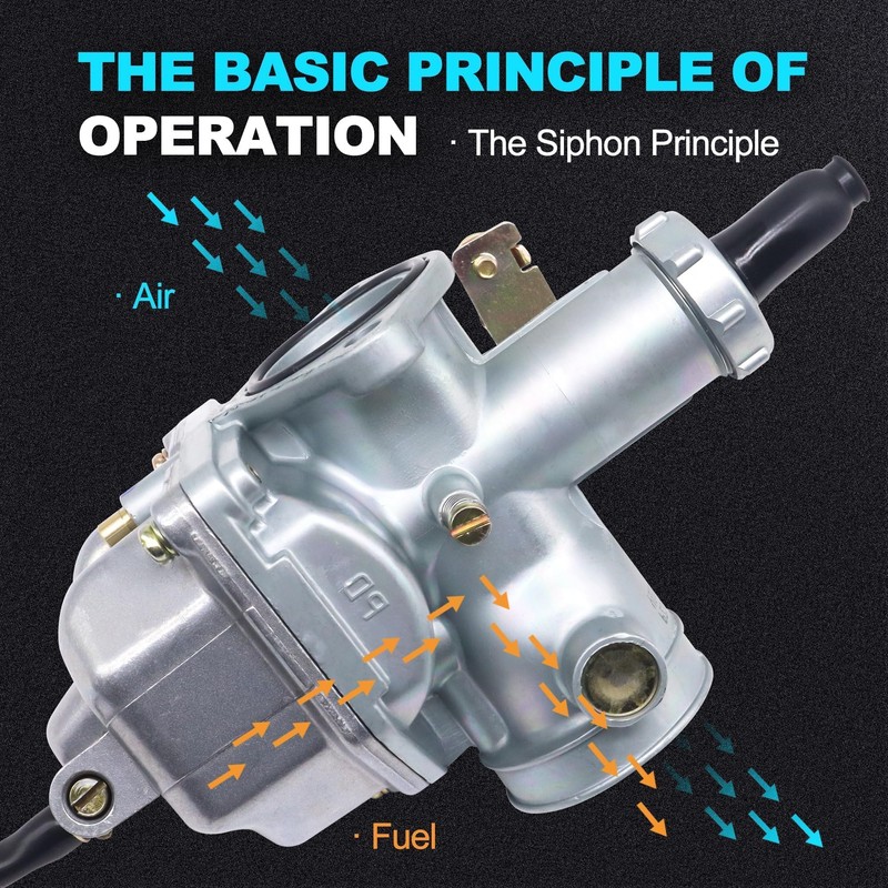OXCANO MS170 Carburetor Compatible with Stihl 017 018 MS180 MS170C