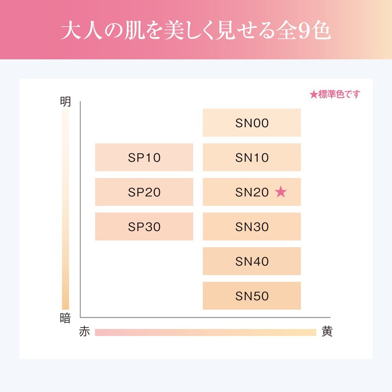 COVERMARK (カバーマーク) Silky Fit Refill (Foundation / SPF32 PA+++)・SN40