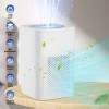 KEPEAK Home True HEPA Air Purifier Protable Air Cleaner for
