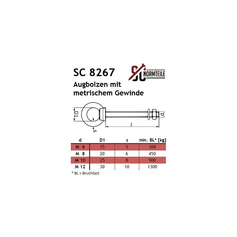 Metric Thread Eye Bolt - M12 x 120mm - (Pack