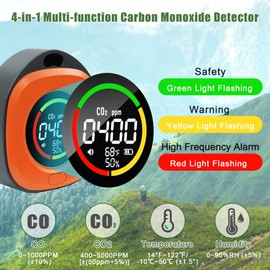 ASIEIT 4-in-1 Portable Carbon Monoxide Detectors for Travel, Rechargeable CO2 Detector & CO Detector, Battery Powered Carbon Monoxide Alarm for Camping RV Car Hotel Home Indoor Outdoors