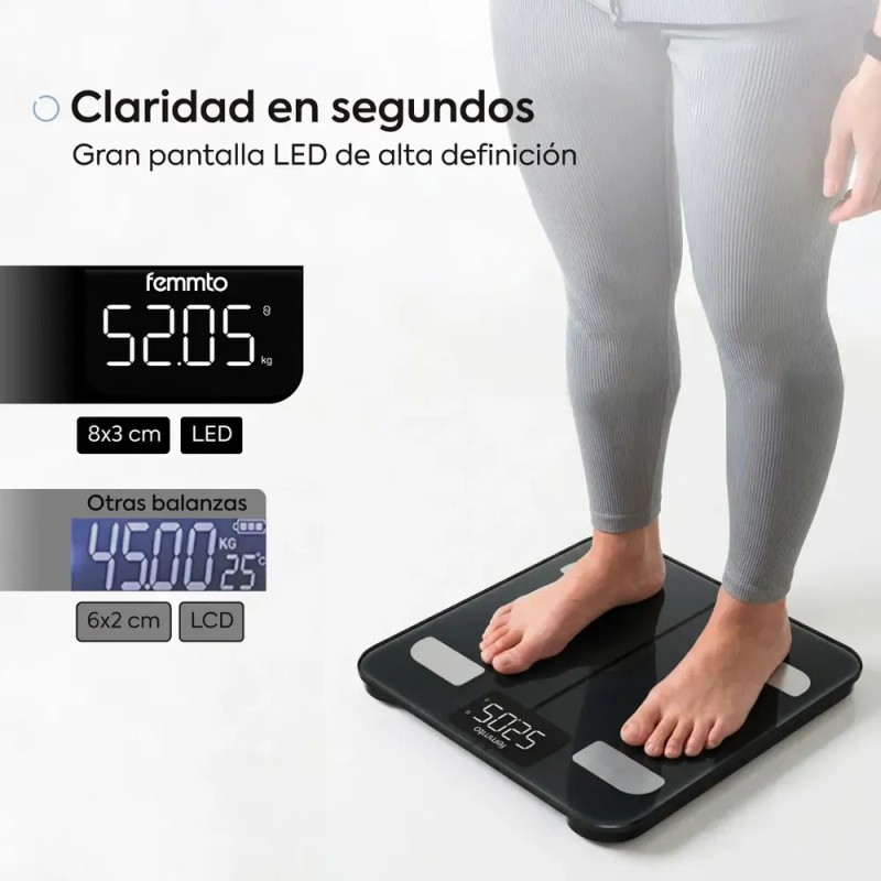 Bascula Bioimpedancia Corporal Digital Personal Inteligente Bluetooth Femmto 180 Kg