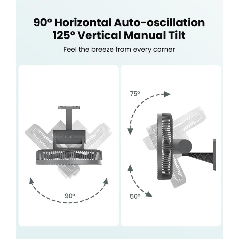 LEMOISTAR 12" Wall Mounted Fan with Remote Control, 90° Oscillating,