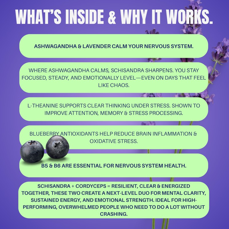 Funky Vits - “No Worries Formula” - Natural Stress Relief