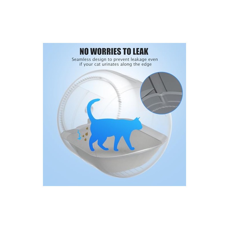 Fumoi Cat Litter Box Waterproof Pad （Two Pack）