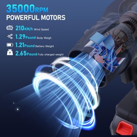 UWELLTOOLS Electric Cordless Leaf Blower 35000RPM 2 Packs 21V Max 3AH Battery Included, Lightweight Dust Blower for Leaf and Snow