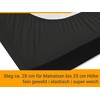 Classic Jersey Fitted Sheet Available In 34 Colours and 6