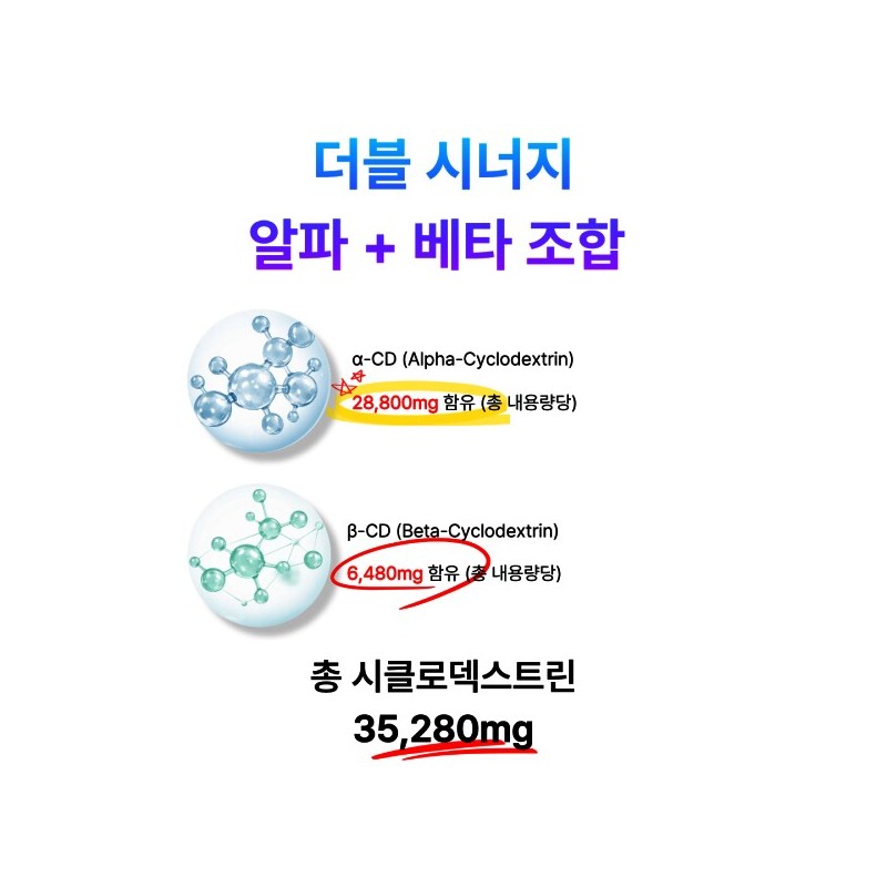바이렐릭스 알파CD 알파시클로덱스트린 알파씨디 (60정 X 1박스) Birelix AlphaCD Alpha