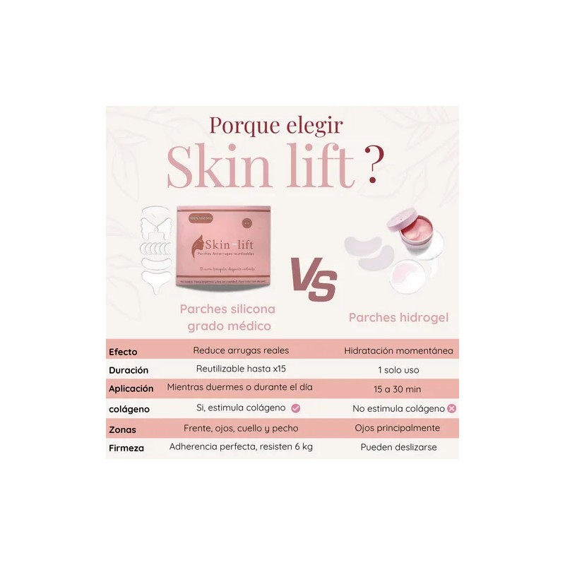Parches Antiedad de Silicona Skin Lift Reutilizables Da y Noche