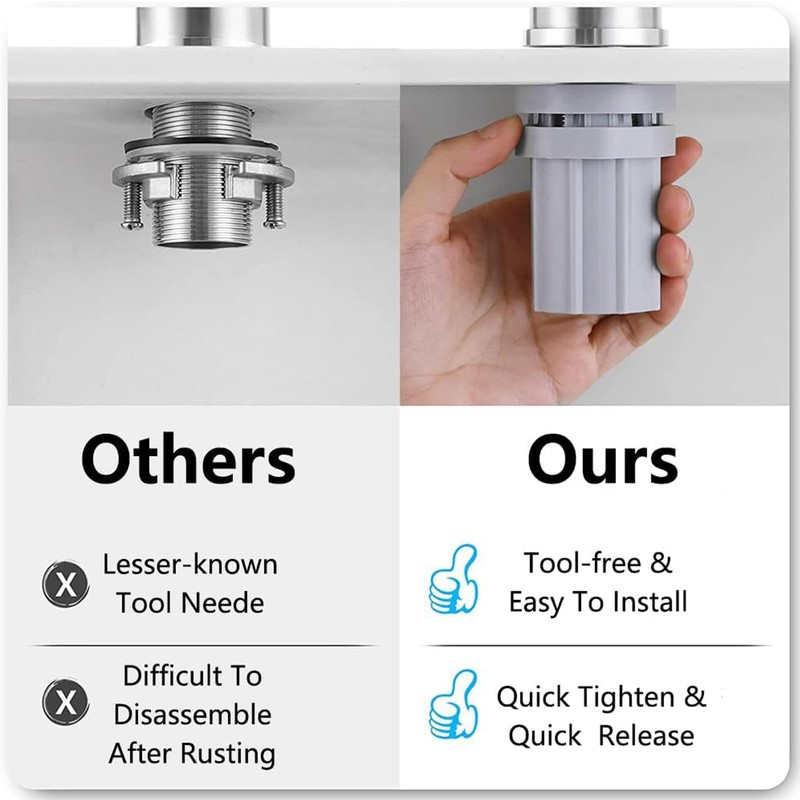 Tap Mounting Nut, Pack of 2 ABS Plastic Tap Lock