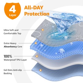 Washable Pee Pads for Dogs Reusable: 2 Pack Waterproof Reusable Puppy Pads Absorbent Training Pads - Non-Slip Puppy Whelping Mats for Grate, Floor, Housebreak, Couch 36"x41"