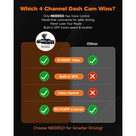 Neideso 360° Dash Cam Front and Rear Inside, 4 Channel FHD 4 * 1080P, Wi-Fi GPS Voice Control Car Camera, Front 2K+1080P*2 Dash Camera for Cars, with 64GB SD Card, Night Vision, 24H Parking Mode(N300)