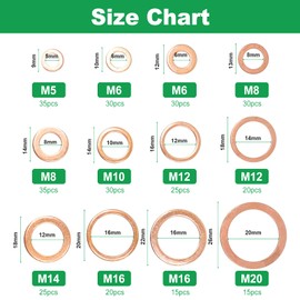 Tapsin Pack of 300 Copper Sealing Rings Assortment Copper Sealing Rings Washers Flat Sealing Ring Kit Washers for Screws with 12 Sizes Locking Washers (M5 M6 M8 M10 M12 M14 M16 M20)