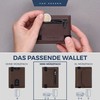 Von Hessen Slim Wallet with RFID Protection – Card Case