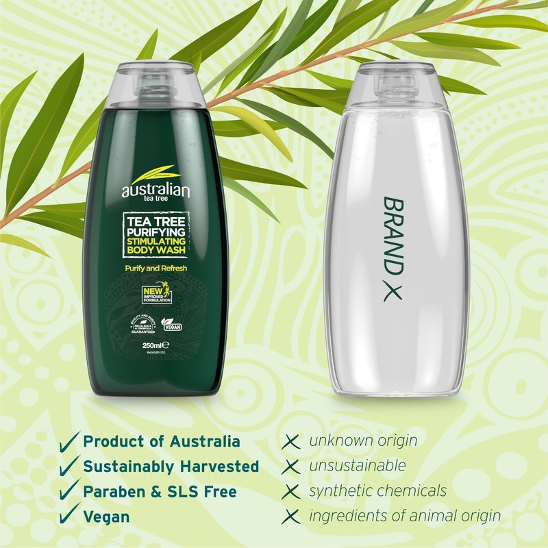 Australian Tea Tree Body Wash, Purifying, Natural, Vegan, Cruelty Free,