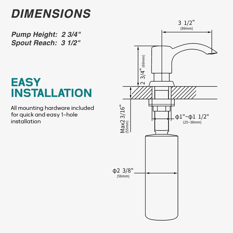 SAMODRA Built in Kitchen Sink Soap Dispenser (Matte Black) with