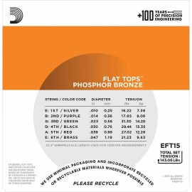 D'Addario EFT Flat Top Phosphor Bronze Acoustic Guitar Strings 10-47
