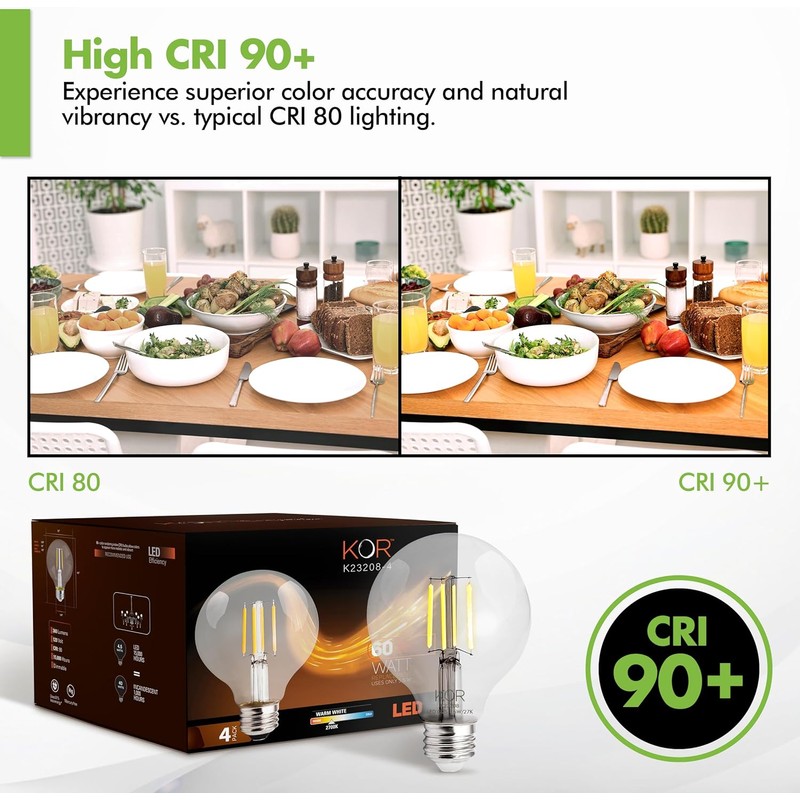 KOR 4 Pack 5.5W (60W Equivalent) Clear G25 Globe Led