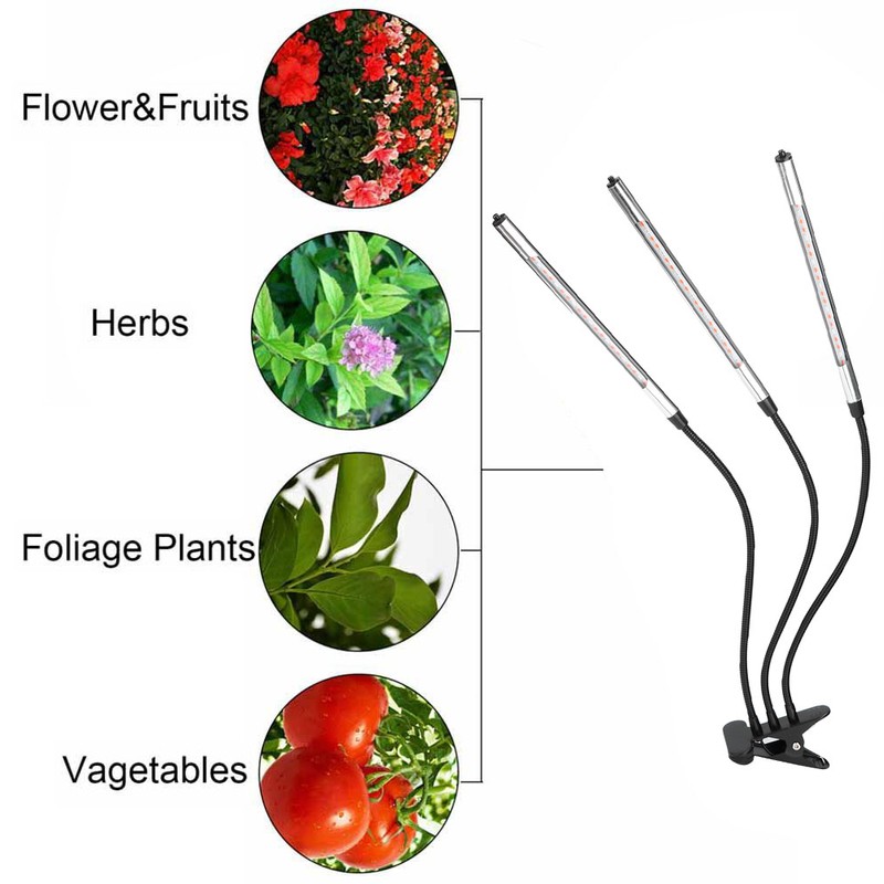 27w 3 Tube USB LED Grow Light with Clip Base