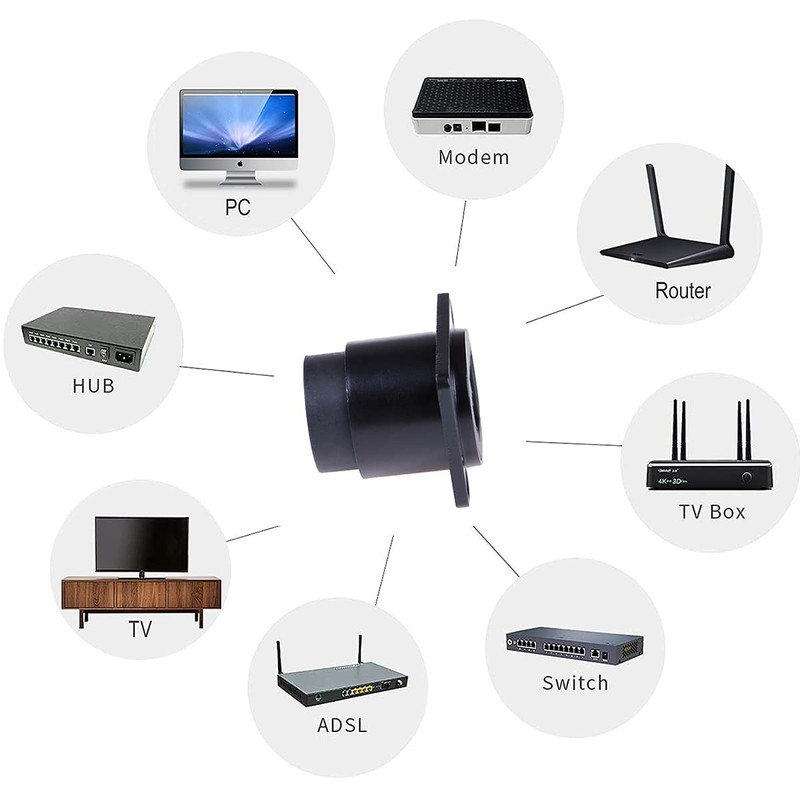 PENGLIN 2PCS RJ45 Panel Mount Coupler, Shielded D-Type RJ45 Connector,
