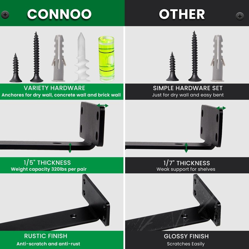 CONNOO 6 Pack Heavy Duty Thick Shelf L Brackets, 8