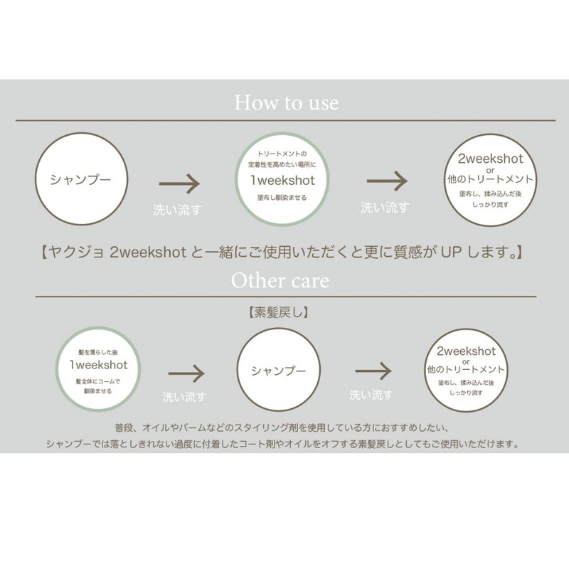 yakujo 1week shot intensive treatment for 1 week