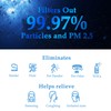 Vegebe G3 H13 HEPA Replacement Filter, Compatible with AMEIFU G3