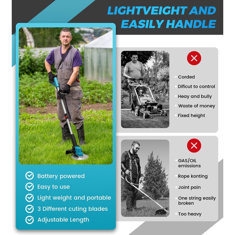 Brushless 12-Inch Electric Weed Eater,Cordless Weed Wacker with Versatile 3
