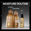 Tratamiento De Aceite Capilar Redken All Soft Argan-6 100ml