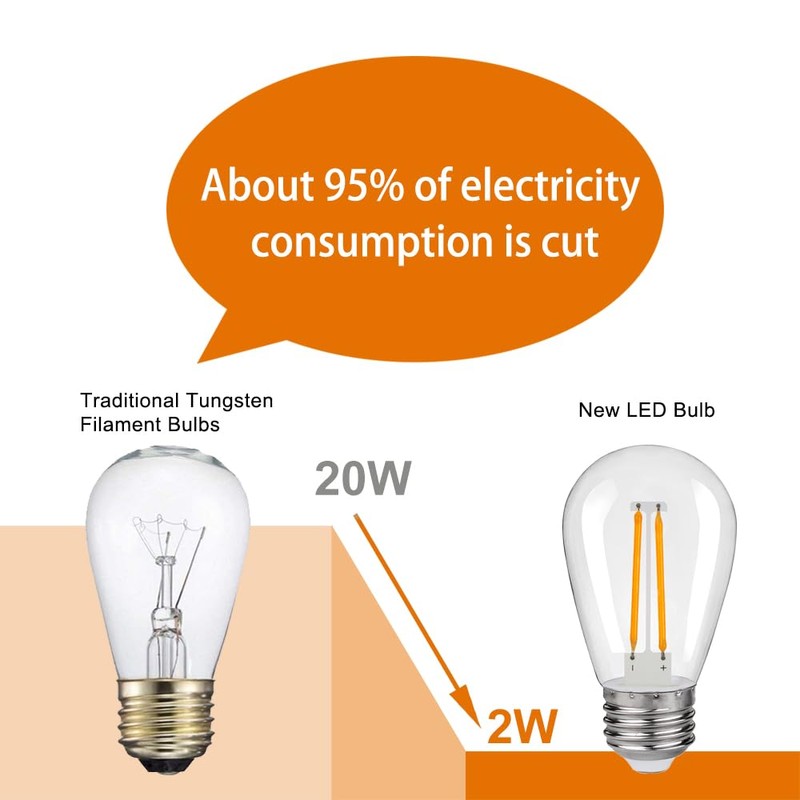 S14 Replacement LED Light Bulbs, Shatterproof & Waterproof 2W S14