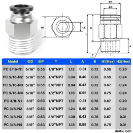 TAILONZ PNEUMATIC Male Straight 3/8 Inch Tube OD x 1/4 Inch NPT Thread Push to Connect Fittings PC-3/8-N2 (Pack of 10)