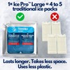 TERRMO Ice Pro™ Premium Large Ice Pack for Cool Box,