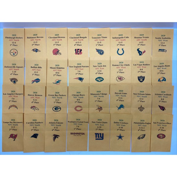 Strat-O-Matic 2020 Strat-O-Matic Football Printed Storage Envelopes with Stats and