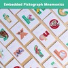 Lit Letters Flash Cards - Embedded Pictograph Mnemonics - 26Pcs