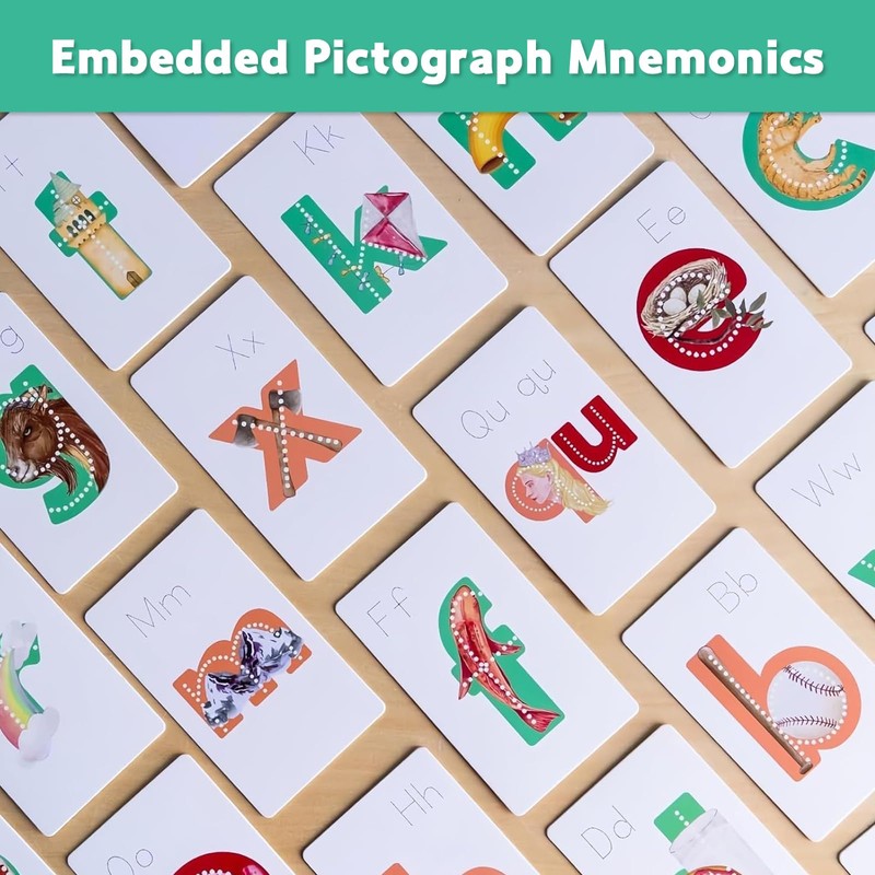 Lit Letters Flash Cards - Embedded Pictograph Mnemonics - 26Pcs