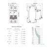 Chtaixi AC Miniature Circuit Breaker, 50 Amp 120V/240V 1 Pole