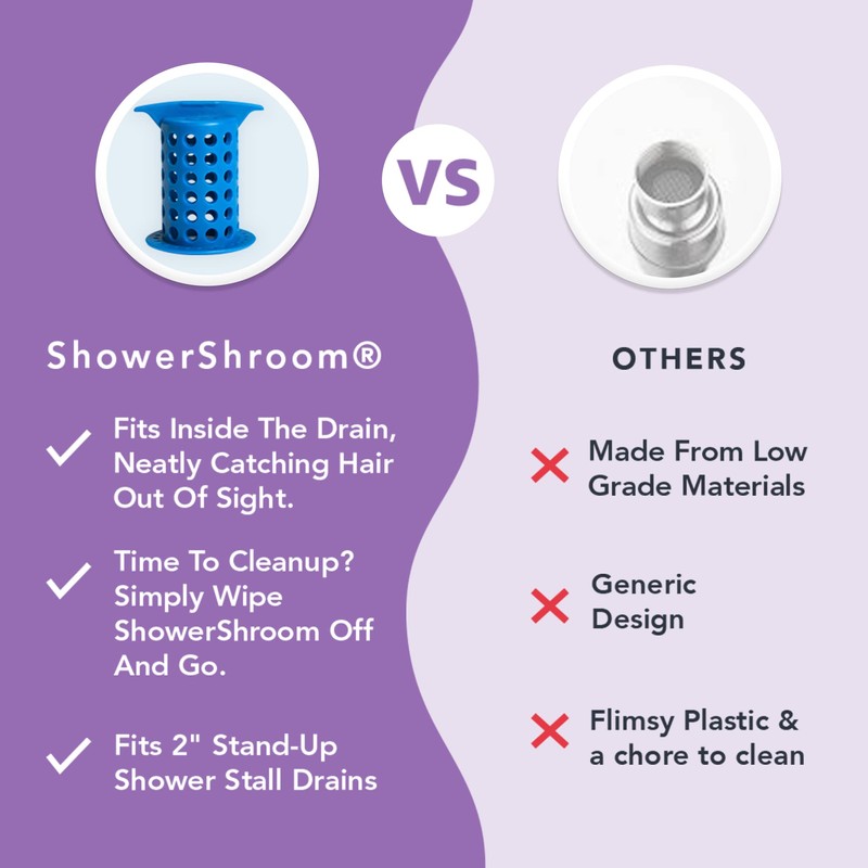 ShowerShroom the Revolutionary 2" Stand-Up Shower Stall Drain Protector Hair