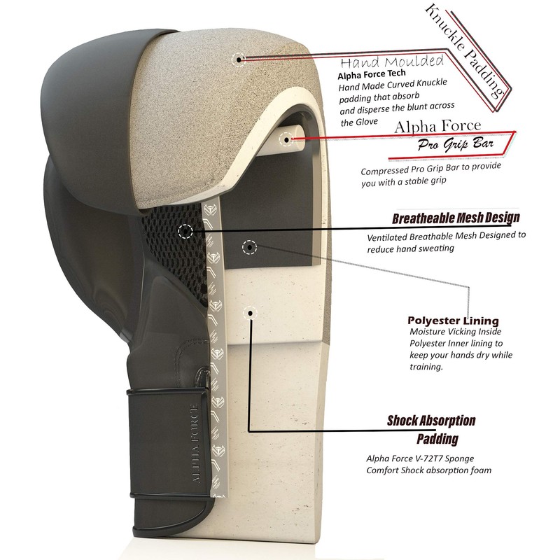 ALPHA FORCE 3.0 Boxing Gloves Matte Hide Boxing gloves for