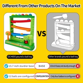 OCHIDO Toddlers Toys for1 2 3 Years Old Kids, Pound A Ball Included 2 Hammer & 12 Balls, Montessori Toys for Interactive Game for Boys and Girls, Early Learning Educational Gift