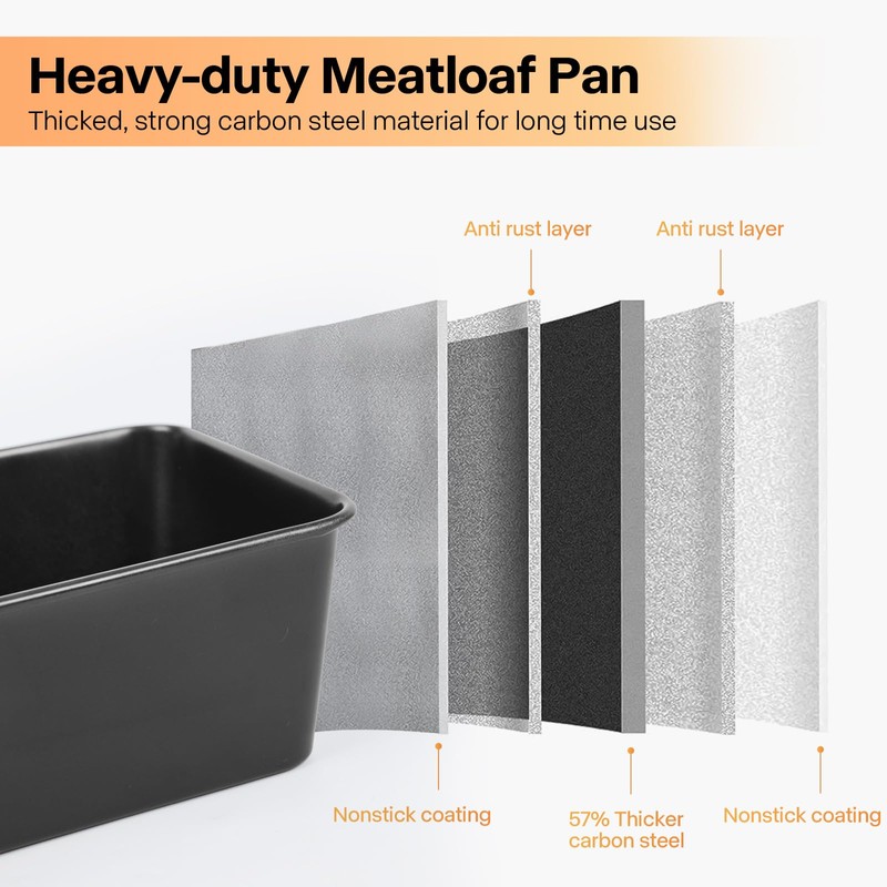 Barlket 4 Pack Meatloaf Pan with Drain Tray, Non Stick