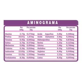 Suplemento en polvo Healthy Superfoods Colágeno de Colágeno Hidrolizado x 1kg