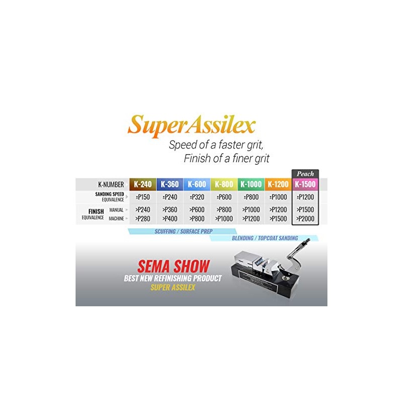 Super Assilex Flexible 6 inch Sanding Discs JOB-PAK, PEACH K-1500,